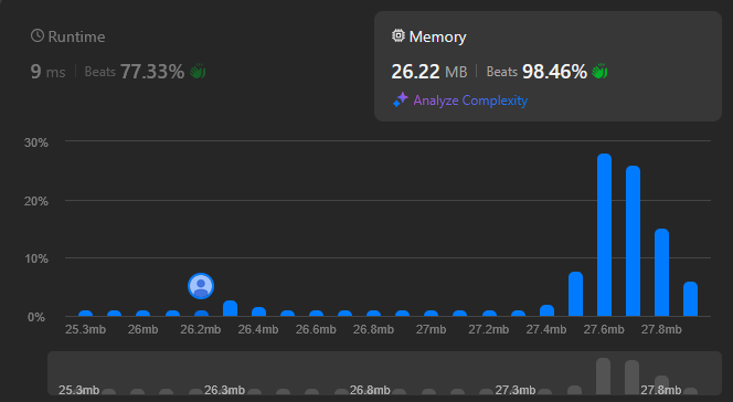 statistics for method `-1`